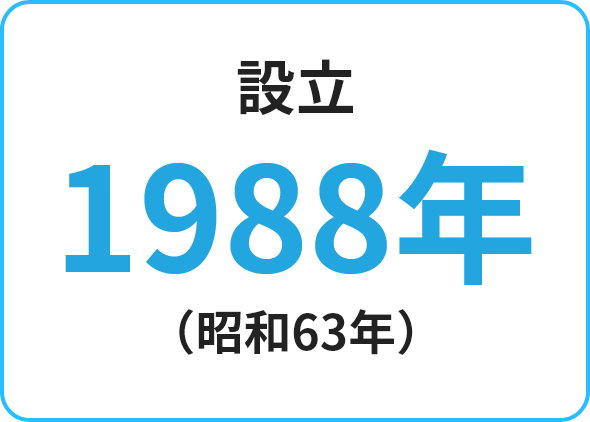 設立=1988年(昭和63年)