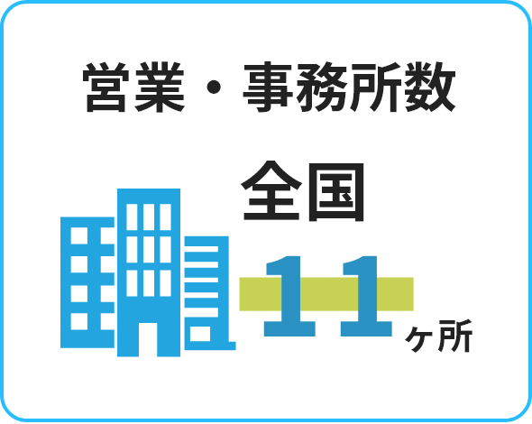 営業・事務所数=全国11ヶ所